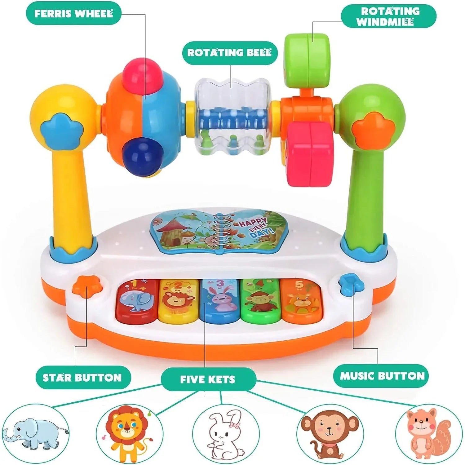 Children’s Rotating Music Piano – Educational Light and Sound Toy Keyboard