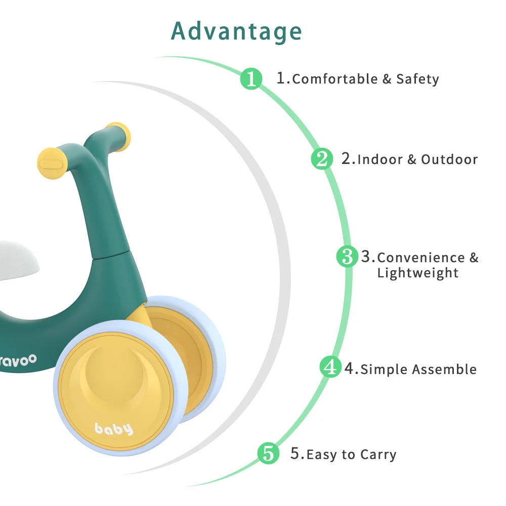 Baby Balance Bike – Safe and Fun Ride-On for Toddlers